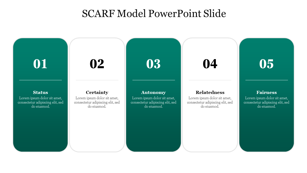 SCARF Model